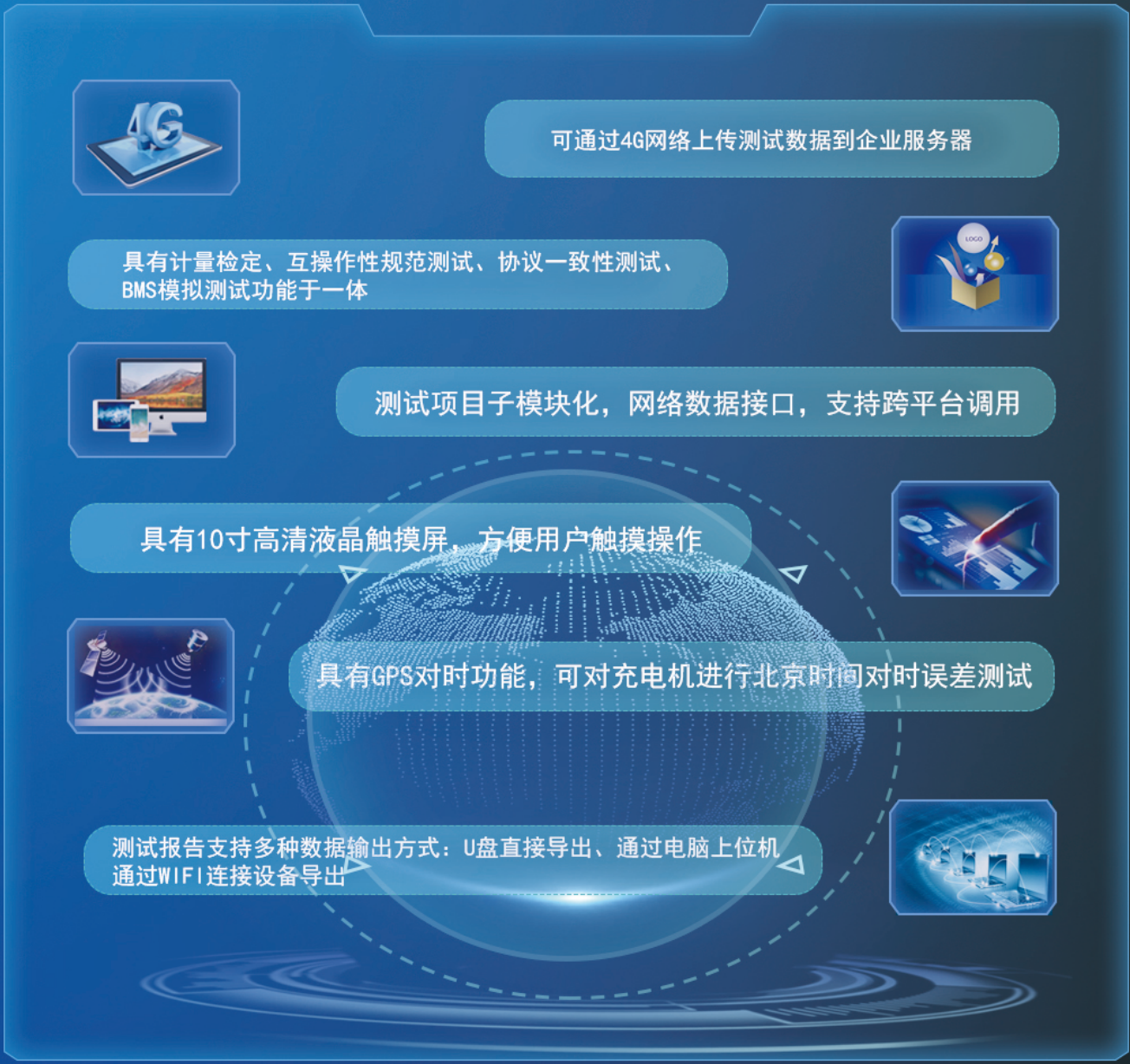 斯康達-充電樁計量與檢測方案(圖8)