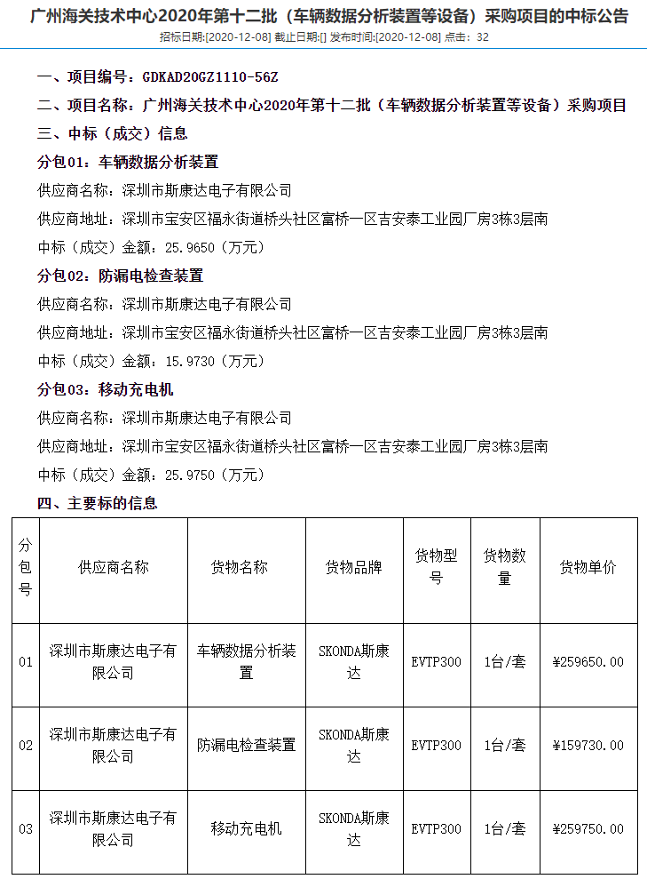 喜報(bào)|斯康達(dá)電子中標(biāo)“廣州海關(guān)技術(shù)中心 2020年第十二批（車輛數(shù)據(jù)分析裝置等設(shè)備）采購項(xiàng)目"”(圖2)
