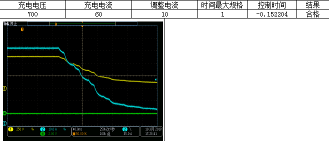 便攜式交流直流充電樁測試-平臺軟件(圖9)